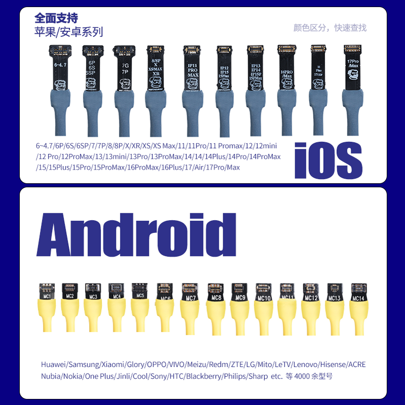 สายเคเบิลจ่ายไฟ MECHANIC iBoot - Phone Cases Rubber บทวิจารณ์และราคา