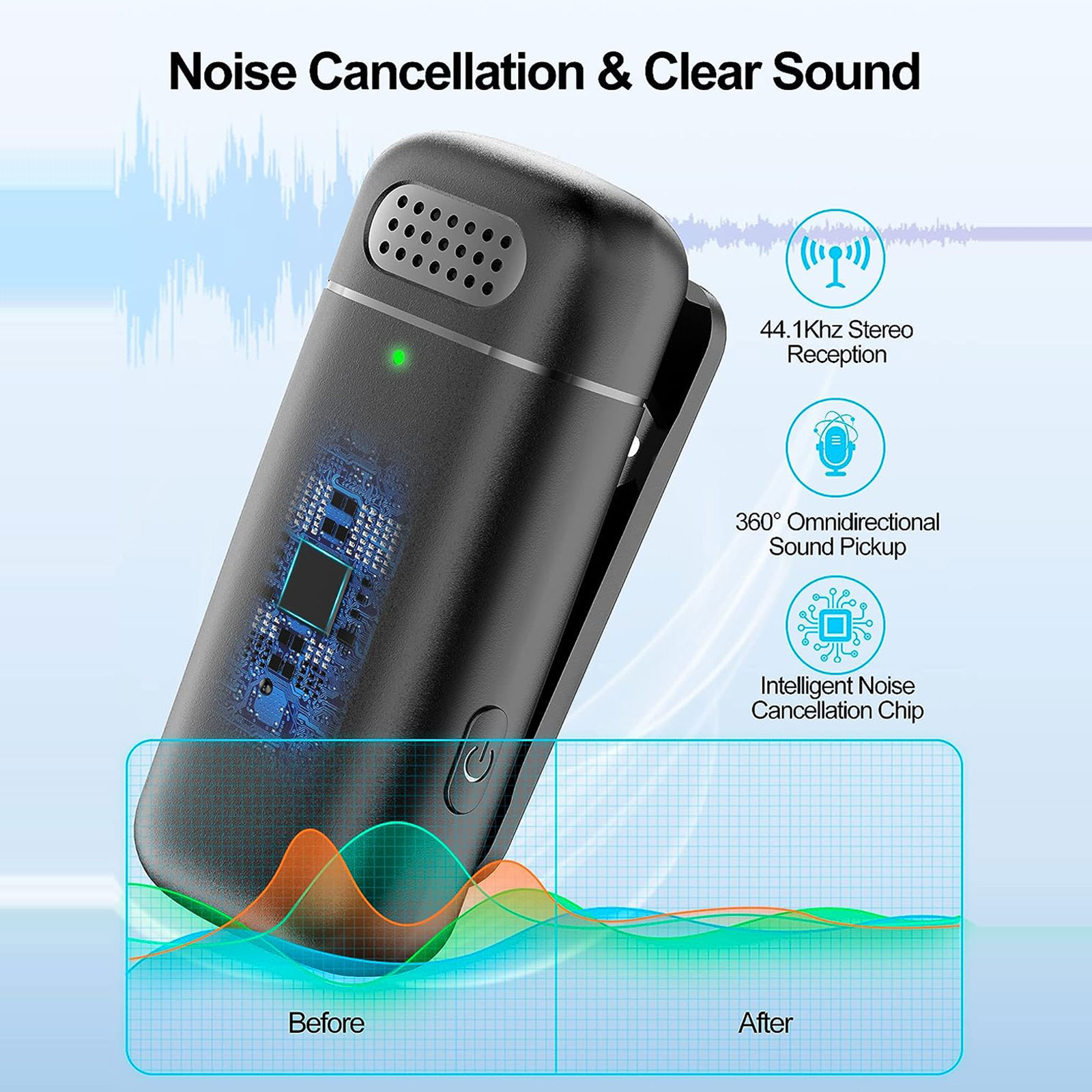 ไมโครโฟนไร้สายแบบหนีบปกเสื้อ 2 - Phone Cases Android บทวิจารณ์และราคา
