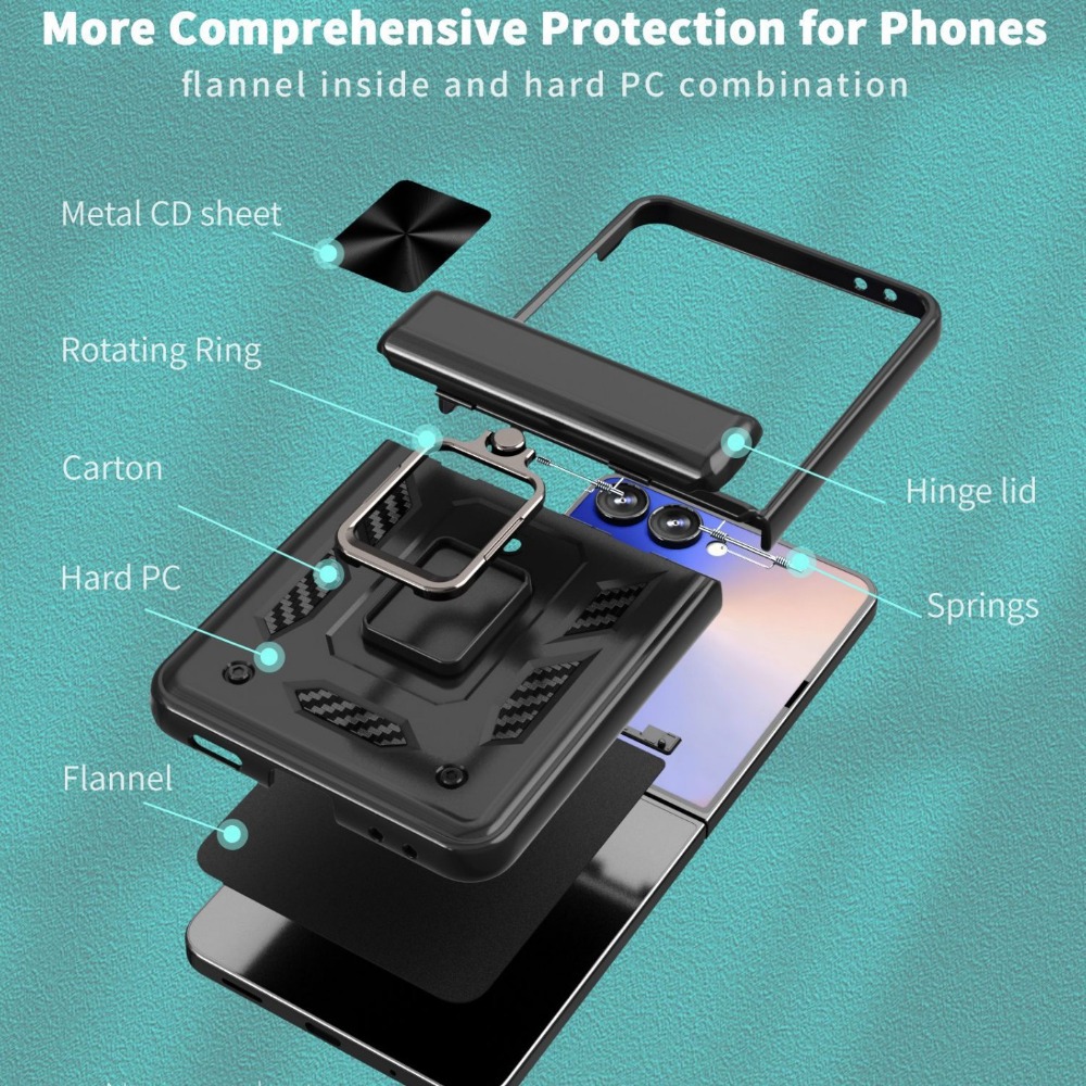 สำหรับซัมซุง กาแลคซี่ ซี ฟลิป  - Military Grade Case บทวิจารณ์และราคา